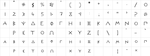 AcropolisThen Roman  glyph index