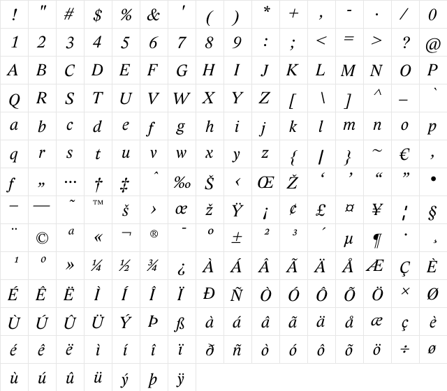 Lido STF CE Regular Italic  glyph index