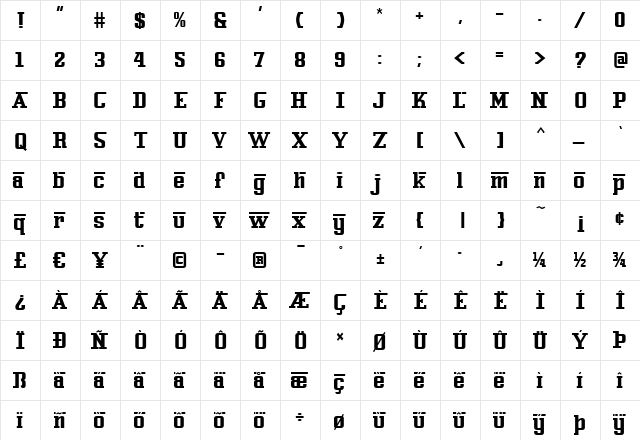 Ferro Rosso Regular  glyph index