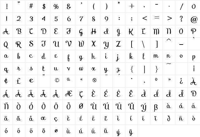 PeregroyJF Regular  glyph index