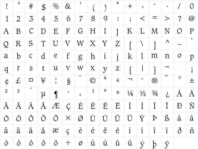 Caxton Std Light  glyph index
