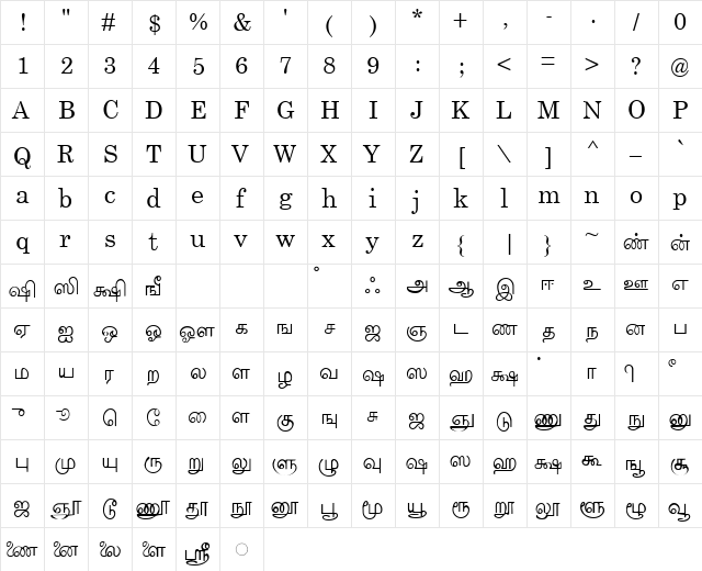 Tamil INetFont Normal  glyph index