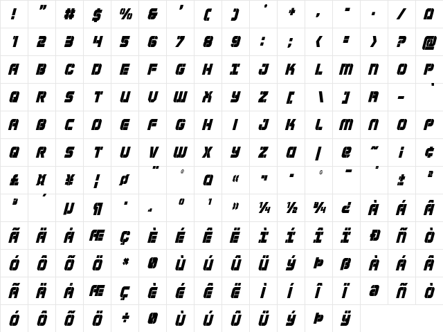 Super Submarine Condensed Italic Condensed Italic  glyph index