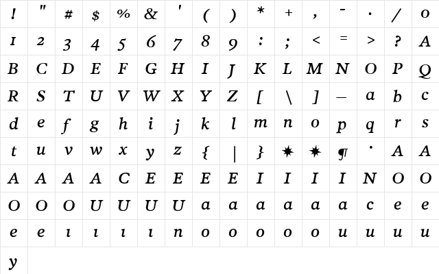 PoynterText Regular  glyph index