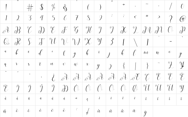 fabitha Regular  glyph index