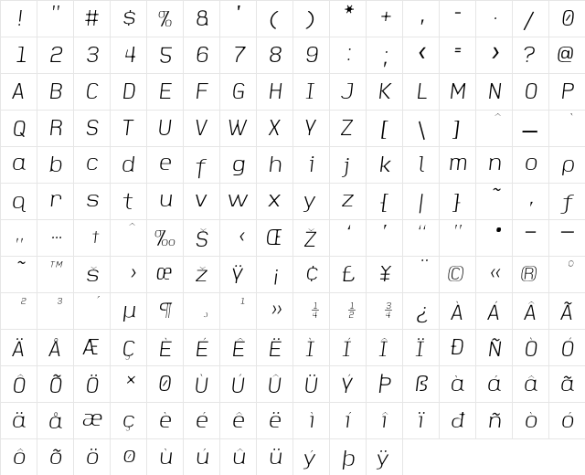 FauxCRA LightItalic  glyph index