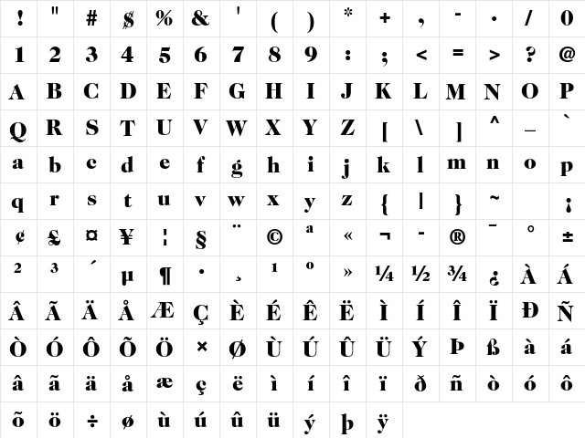 ITC Caslon 224 Std Black  glyph index