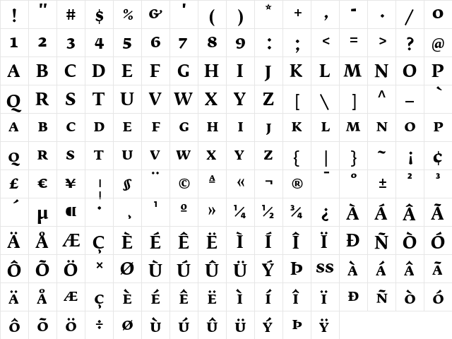 Fedra Serif B Bold  glyph index