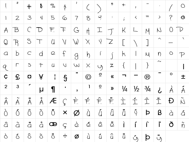 BlazingHeat9 Bold  glyph index