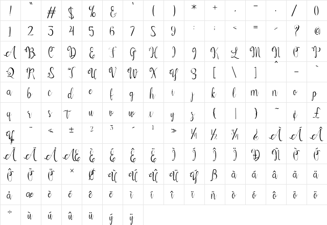 Kerling Script Regular  glyph index