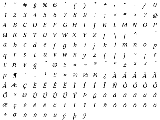 Andulka Text Pro Italic  glyph index