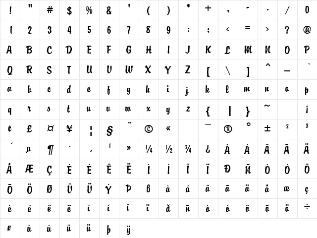 GE Brandy Regular  glyph index