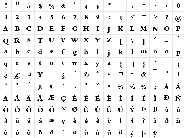 Bembo Extra Bold Regular  glyph index