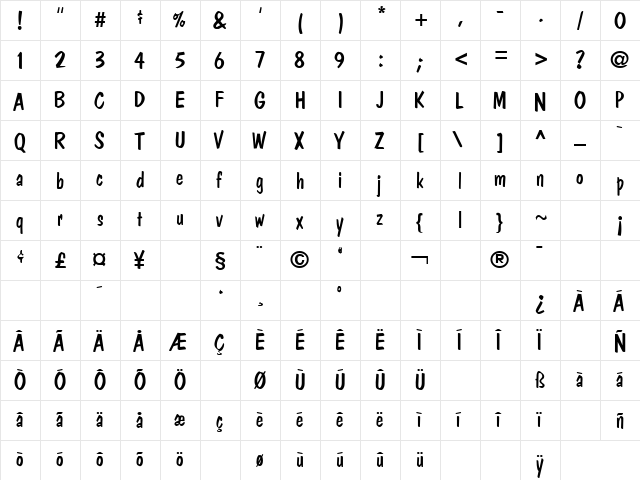 Claridge Regular  glyph index