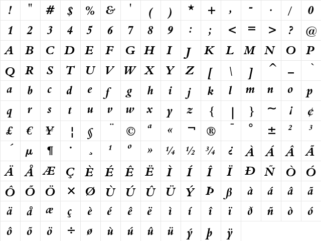 Aldine 401 Bold Italic  glyph index