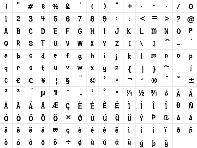 Hawaiian Aloha BTN Bold  glyph index