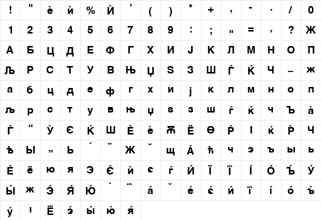 Makedonska Helvetika Regular  glyph index