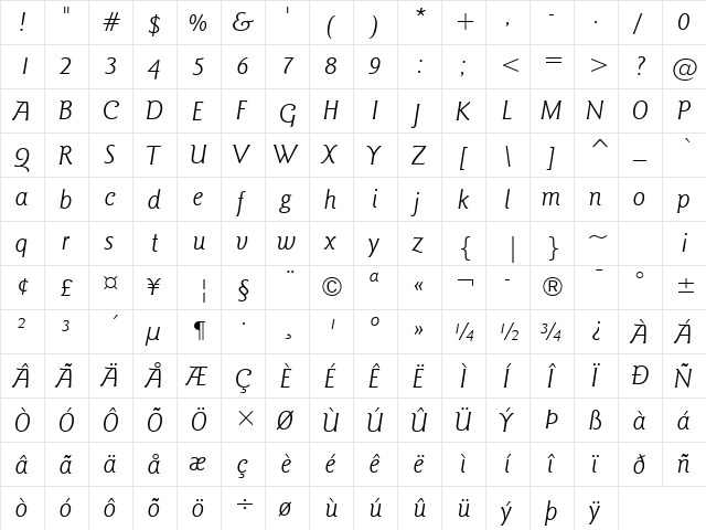 GoudySans Lt BT Light Italic  glyph index