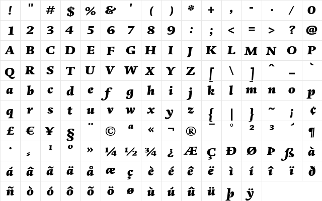 DTLDorianT HeavyItalic  glyph index