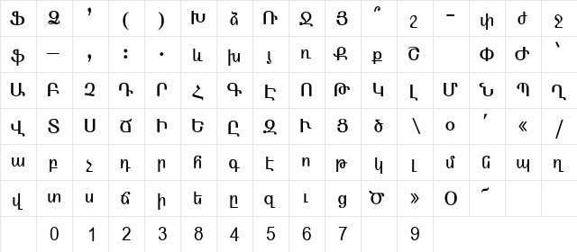 ARMEN_ TT Normal  glyph index