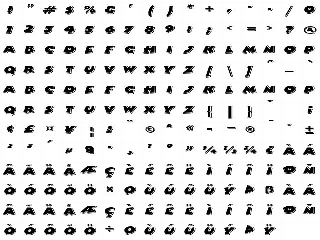 ComicStripExtended Regular  glyph index