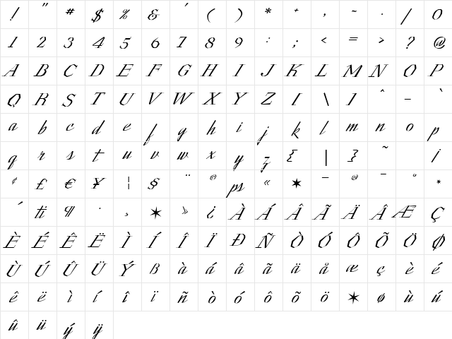 Brimley Regular  glyph index