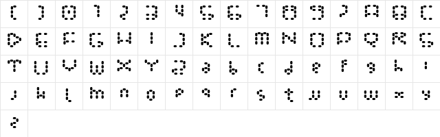 Gathora Regular  glyph index