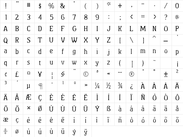 BaumfussTwo Regular  glyph index