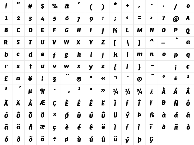 PF Muse Black Italic  glyph index