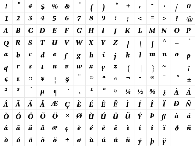 ITC Giovanni Std Black Italic  glyph index