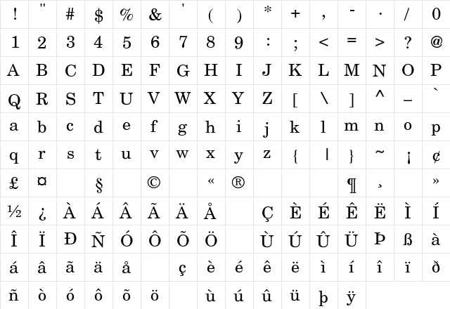 NewAmericaSchool-Roman Regular  glyph index