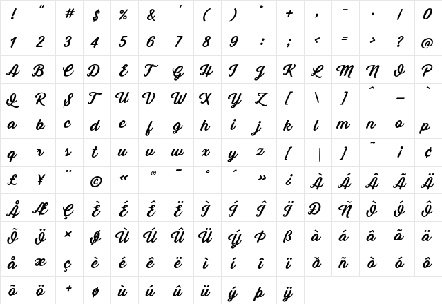 Grand Aventure Regular  glyph index