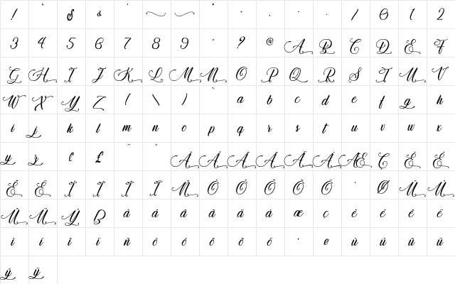Qwerty Ability - Personal Use Regular  glyph index