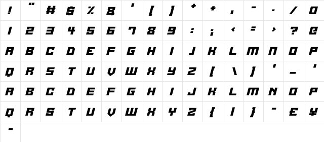 Alien Cyborg Italic  glyph index