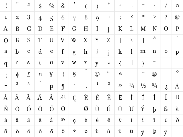 FilosofiaRegular Regular  glyph index