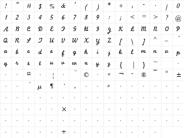 Monogram Italic  glyph index