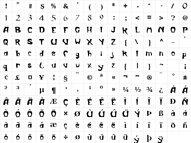 Whos Regular  glyph index