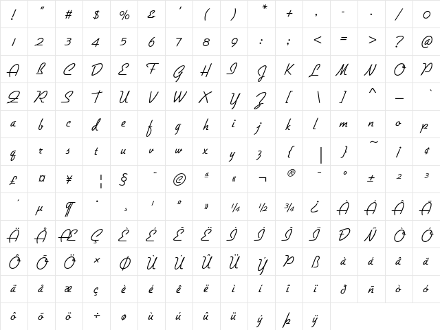GilliesGothicEF Light  glyph index