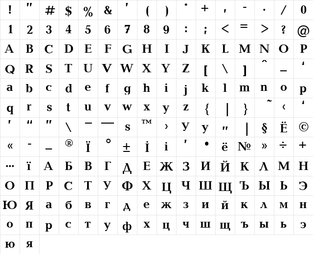 Baltica Bold  glyph index