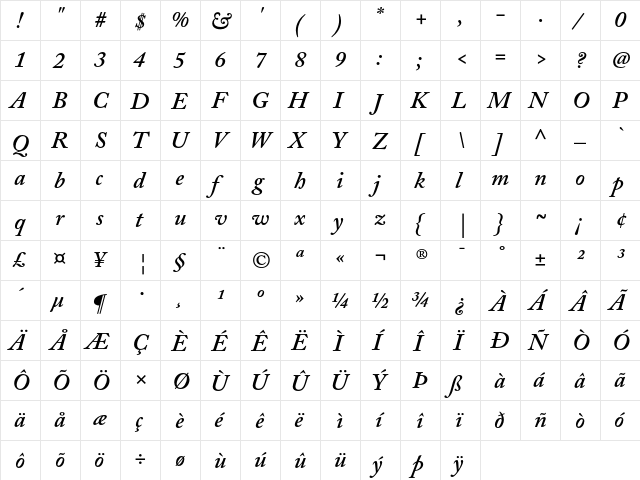 Adobe Caslon Semibold Italic  glyph index