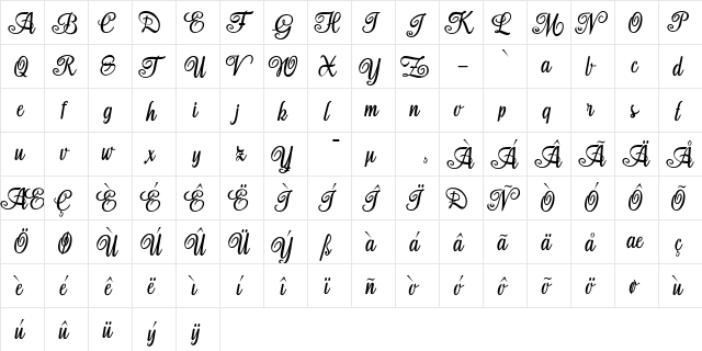 Aromabar Personal Use Regular  glyph index