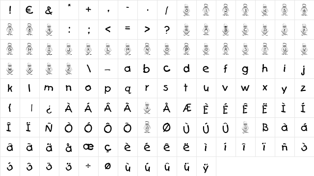 Pingu Normal  glyph index