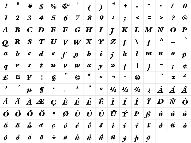 Galliard LT Ultra Italic  glyph index