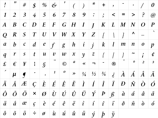 LeMonde Livre SemiBold Italic  glyph index