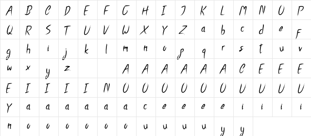 Oscar Wright Demo Regular  glyph index