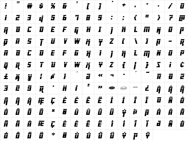 Danger Flight Laser Italic Italic  glyph index