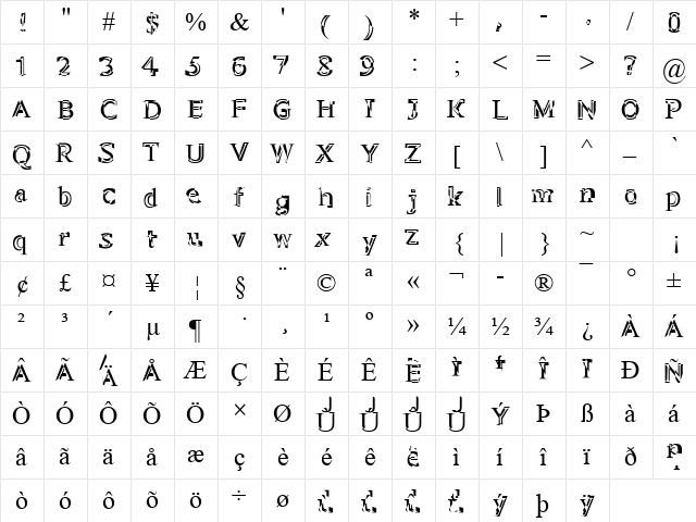 Perelom Regular  glyph index