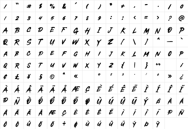 Buchery Regular  glyph index