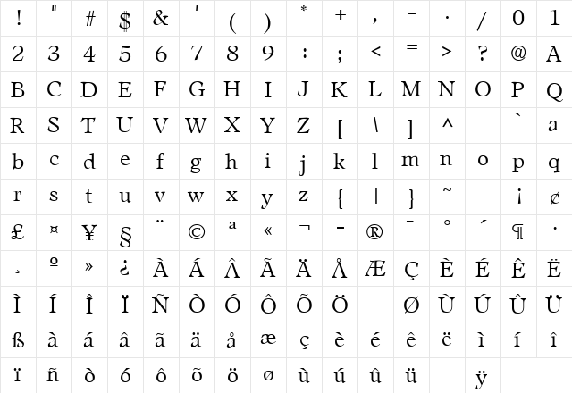Leamington Regular  glyph index