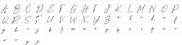 Ratna FREE Regular  glyph index